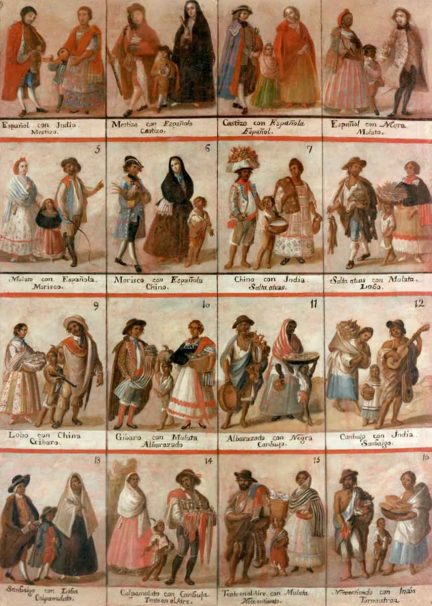 cuadro de castas inah mexico