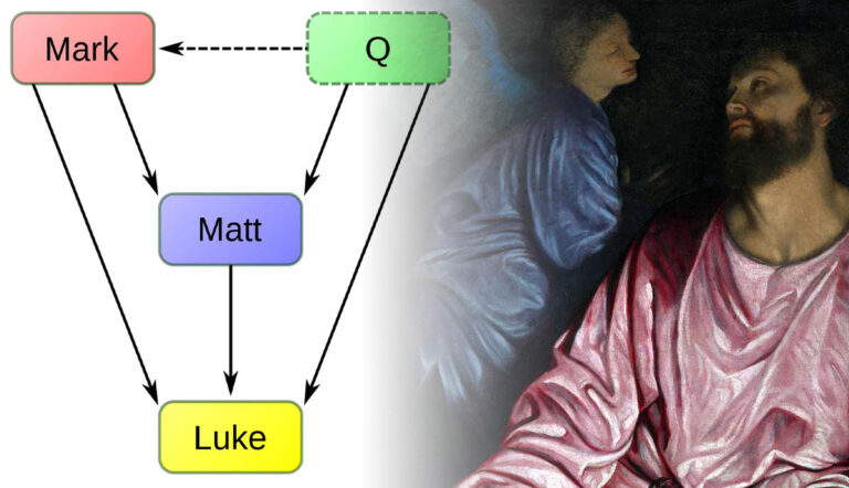 q source origin gospels